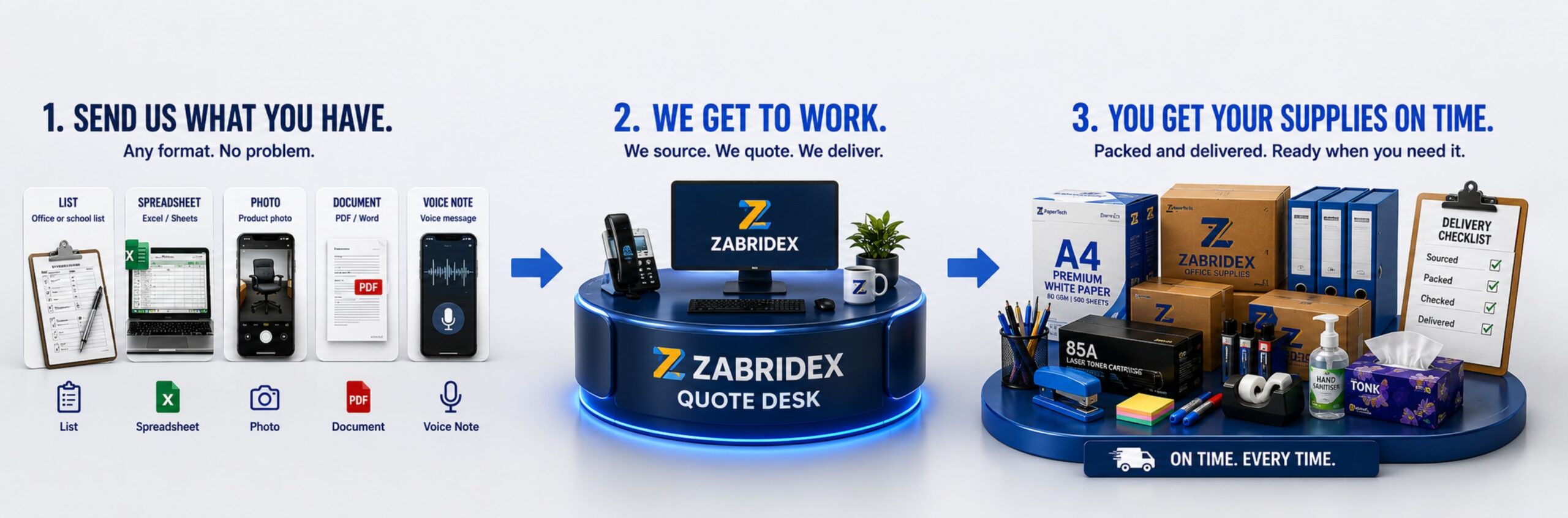 Zabridex Northcliff Johannesburg customers can request the current catalog or send their product requirements directly