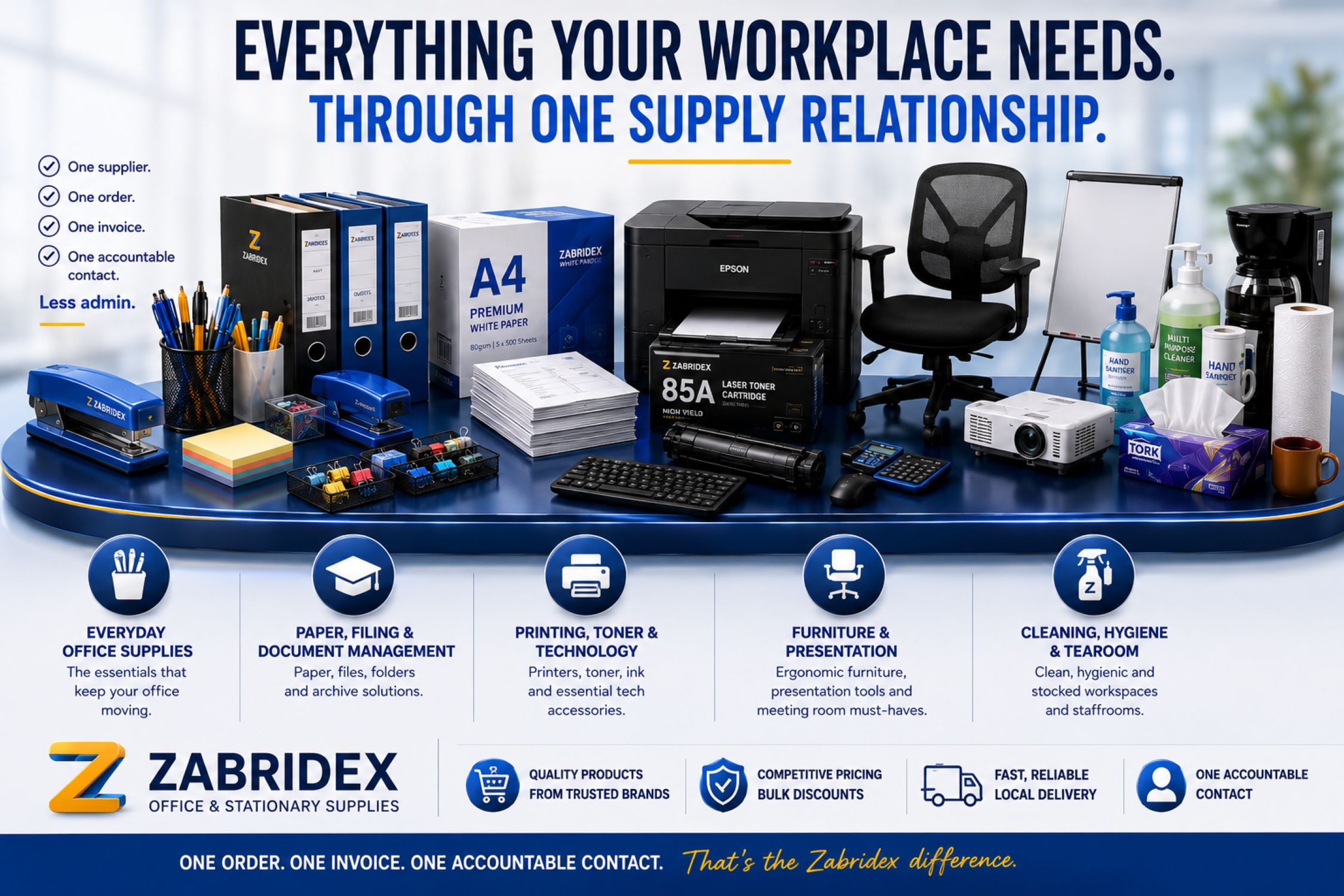 Zabridex workplace supply categories and monthly office requirements