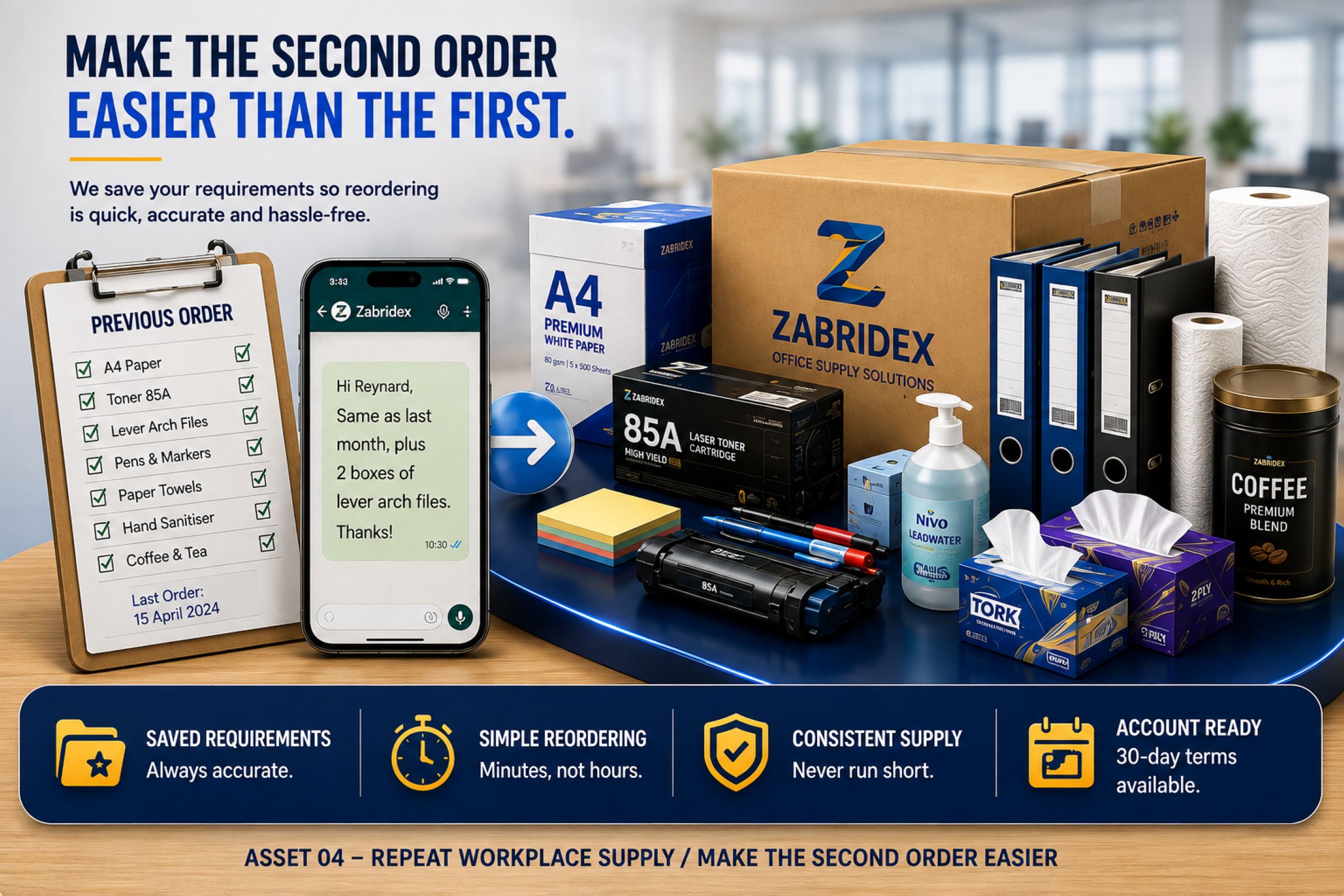 Zabridex repeat workplace and office supply orders